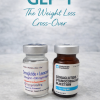apex wellness peptides 10 Peptides